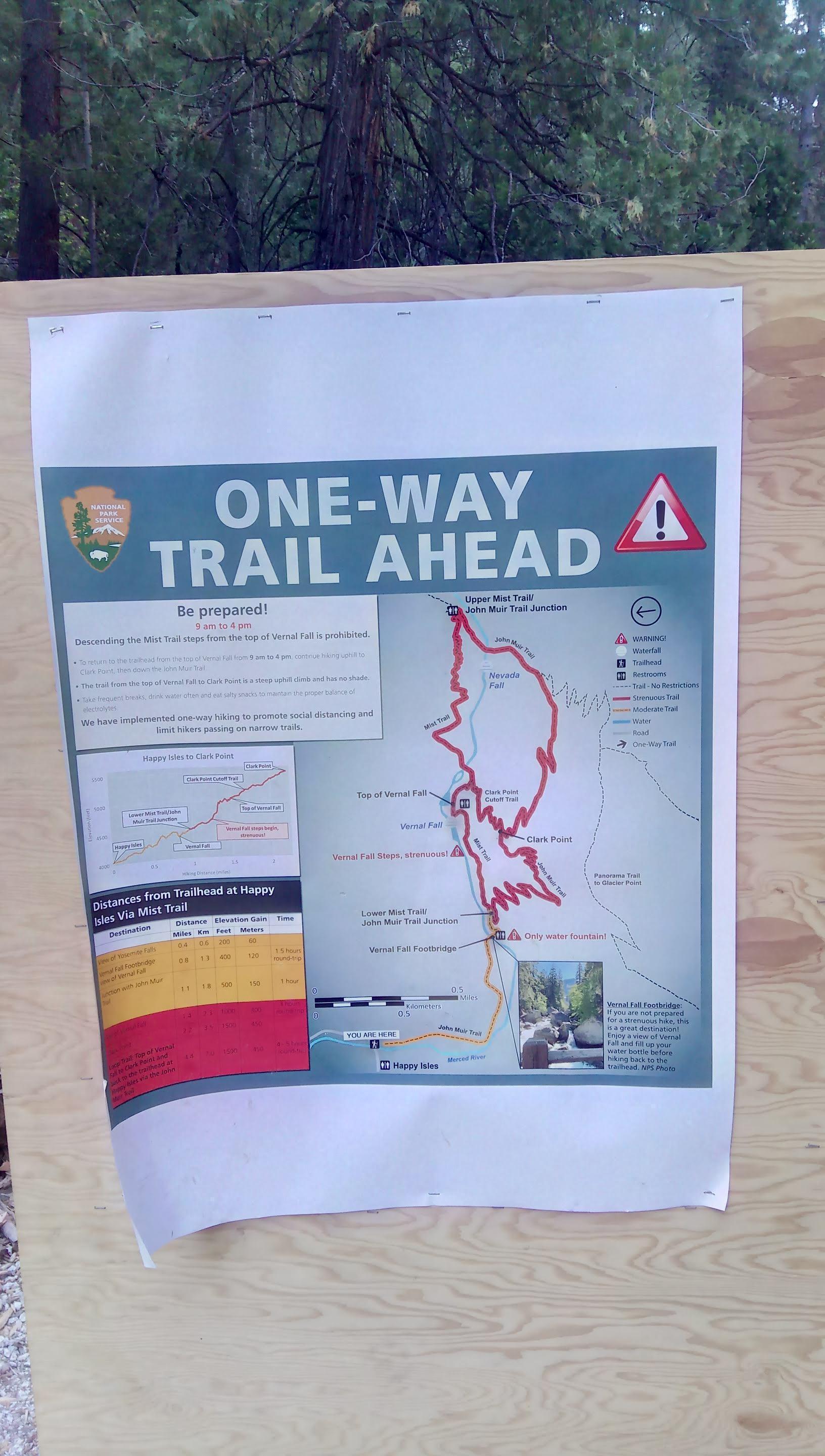Map of the one way trails below the Nevada fall